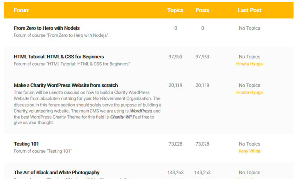 foro en escuela virtual